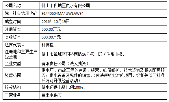 和记官网·H88(中国区)AG怡情博娱网站