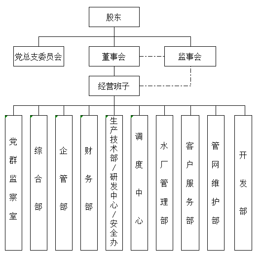 和记官网·H88(中国区)AG怡情博娱网站