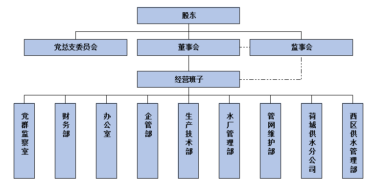 和记官网·H88(中国区)AG怡情博娱网站