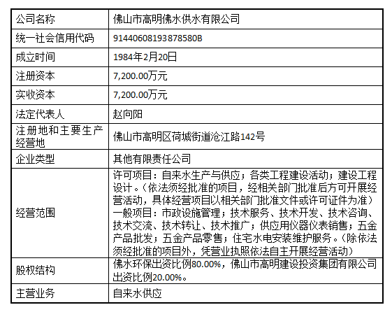 和记官网·H88(中国区)AG怡情博娱网站