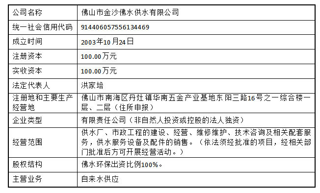 和记官网·H88(中国区)AG怡情博娱网站