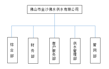 和记官网·H88(中国区)AG怡情博娱网站