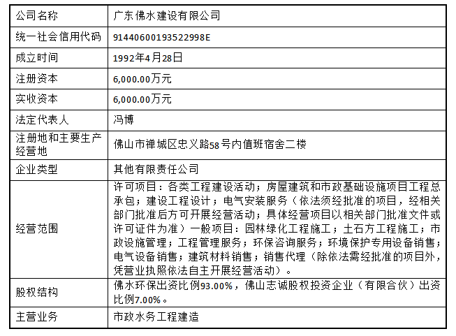 和记官网·H88(中国区)AG怡情博娱网站