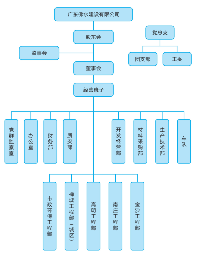 和记官网·H88(中国区)AG怡情博娱网站